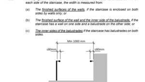 2D Submission Drawings Service for submission to BCA, URA, FSSD, SFA for approval purposes.